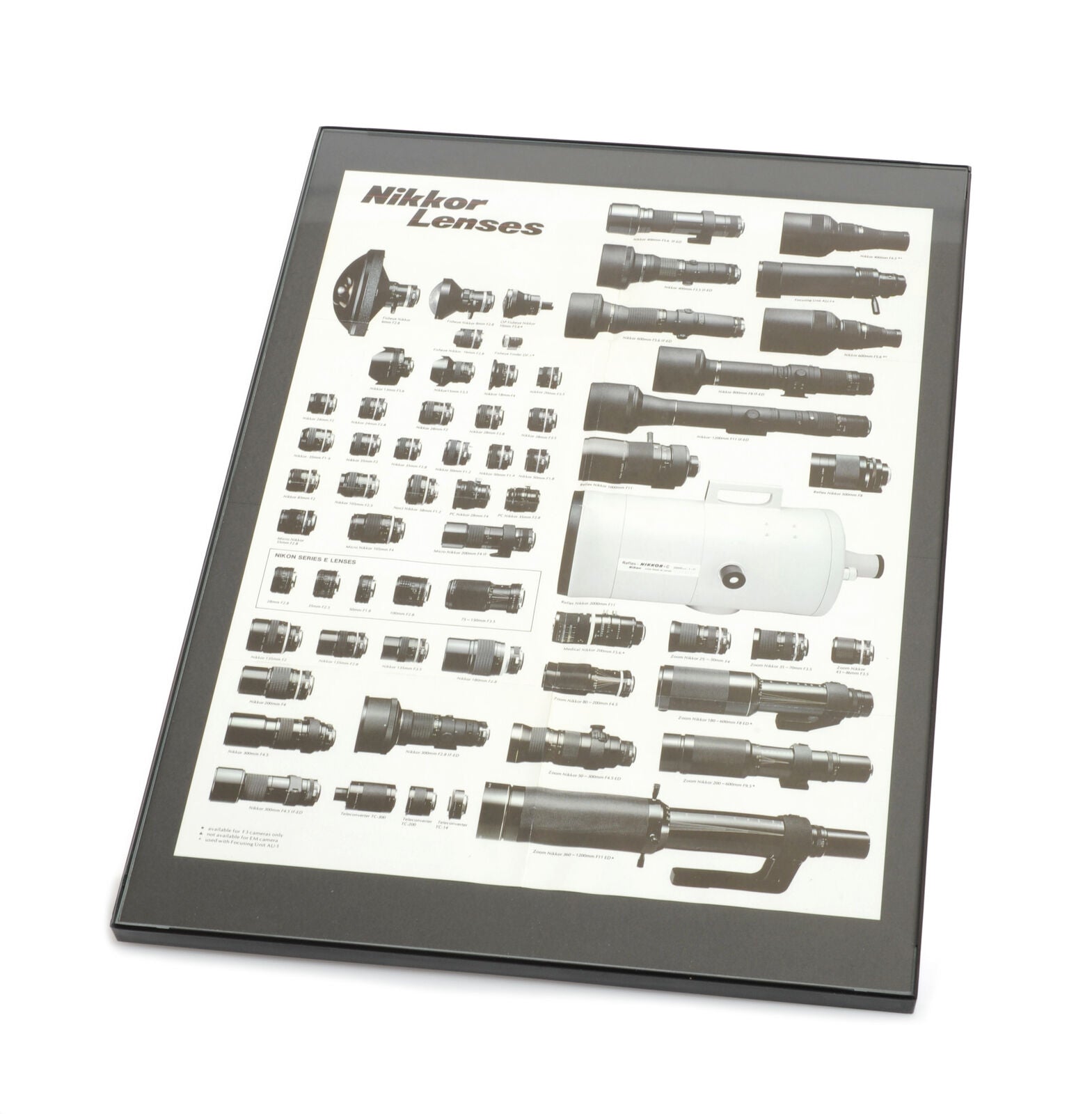 Nikon "Nikkor Lenses" Vintage Framed 16" x 11.5" Poster -Cool- [EXC] - Victory Camera