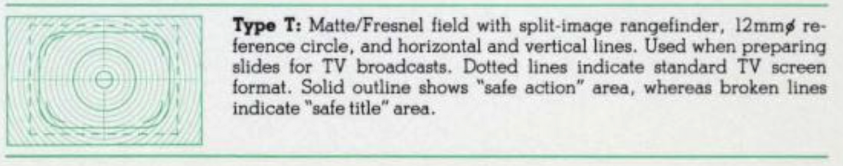 F3 T (TV) Focusing Screen [EXC+] - Victory Camera